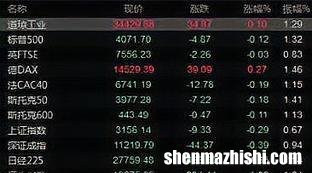 巴黎奥运会门票价格一览表最新