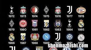 欧洲联盟杯历届冠军一览