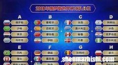 世界杯怎么算积分