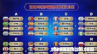 世界杯怎么算积分