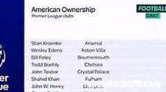 英超都有哪些俱乐部比赛