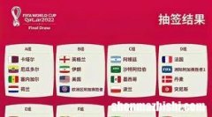 世界杯对阵赛程表最新