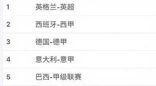 世界联赛排名榜