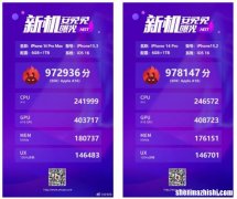iPhone14Pro、14ProMax安兔兔跑分多少